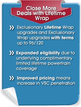Drive Forever Wrap Coverage Drive Forever Wrap Coverage